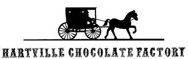Hartville Chocolate Factory